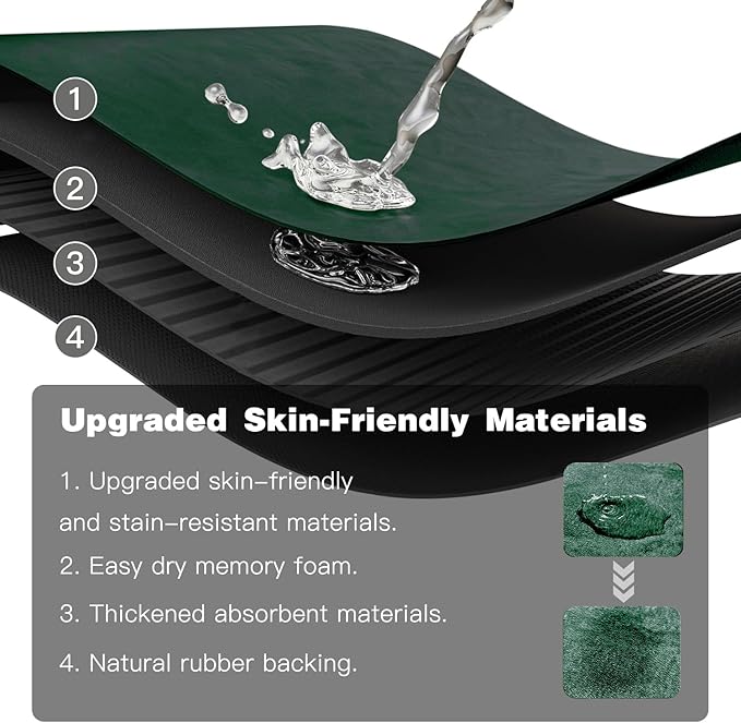 Toilet Rug, Thin Toilet Rugs U Shaped Washable Non Slip Absorbent Quick Dry Low Pile Toilet Mat, 20"x24" U Shape Dark Green