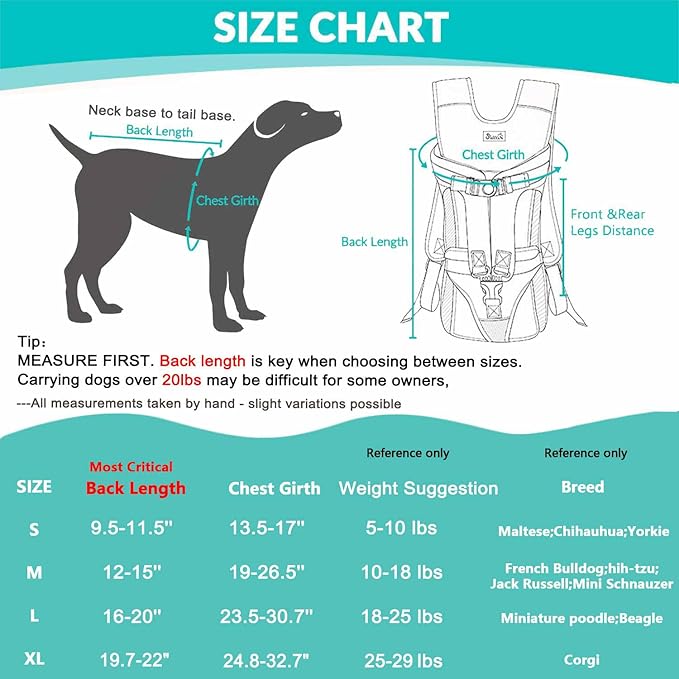 Lukovee Dog Backpack Carrier, Legs Out Easy-fit Dog Front Carrier for Small Medium Dogs, Adjustable Hands Free Dog Chest Carrier for Hiking Cycling (Green-4,Large)