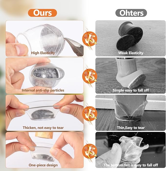 16pcs Round Chair Leg Floor Protectors, Felt Pads Chair Leg Protectors for Hardwood Floors, Silicone Furniture Feet Cups Covers Felt Pads, Prevents Scratches & Reduce Noise, Clear, Small