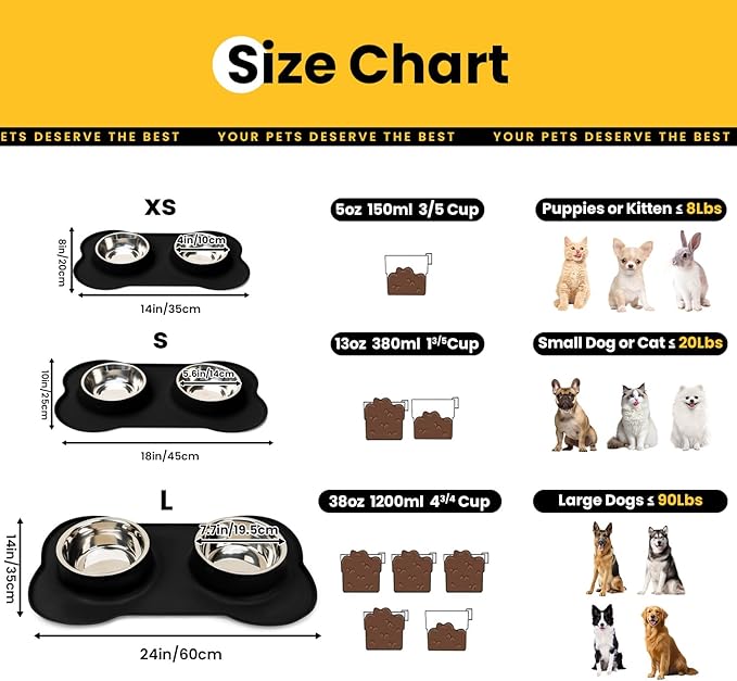 Dog Bowls with Silicone Feeding Mat, No Spill Food Water Dish Set, Dishwasher Safe, 2 Stainless Steel Puppy Bowls, Suitable for Tiny Dogs Kittens Cats Rabbits Pets under 8lbs, Extra Small,Black