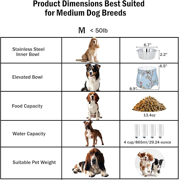 Dog Bowl - 7 inch Height Non-Slip Ideal for Medium Dogs it has Food-Grade 304 Stainless Steel Bowls for Food/Water Beautiful Design and high Capacity Large/3.8 Cups(860ml) Bowl Feeder (Blue)