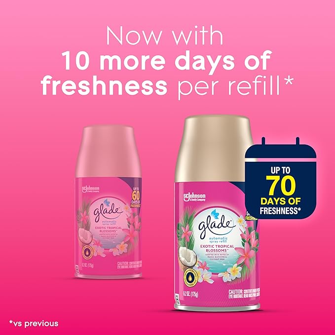 Glade Automatic Spray Refill and Holder Kit, Air Freshener for Home and Bathroom, Tropical Blossoms, 6.2 Oz, 2 Count
