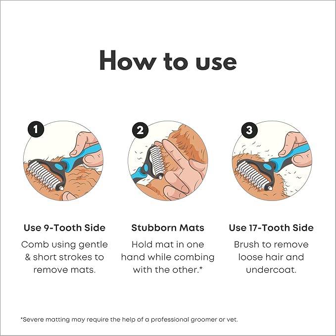 Freshly Bailey Dematting Comb for Cats and Dogs, Mat Remover and Deshedding Grooming Tool, Safe Detangler for Matted Fur, Double Sided Undercoat Rake