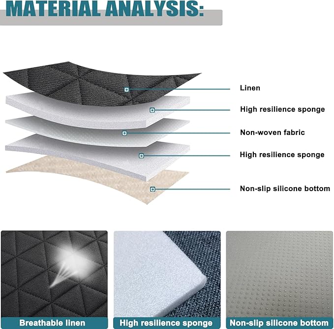 West Llama Linen Front Car Seat Cover Protector Anti-Slip Bottom Seat Cover Fits 95% of Vehicles,Wrapping Around The Bottom,Triangular Pattern(Black-1Pcs)