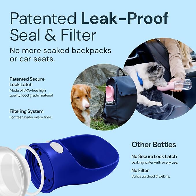 MalsiPree Dog Water Bottle - 12 oz, Navy Blue - Leakproof Pet Water Dispenser - One-Hand Operation & Portable Dog Bowl - Travel Ready for Hiking & Travel Pet Bowl
