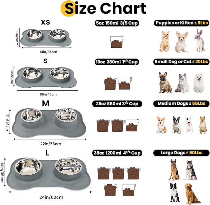 Medium Pet Feeding Station, 29oz Stainless Steel Dog Bowls Set, No Spill Food & Water Dishes with Non Slip Silicone Mat for Breeds Up to 55 Lbs, Grey