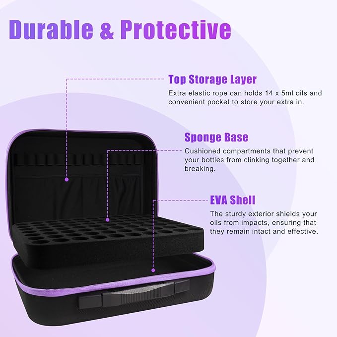 EVA Essential Oil Storage Carrying Case, 70 Bottles, Essential Oils Box for 5ml 10ml 15ml Roller Bottles Travel Storage Organizer Bag for doTERRA & Young Living (Purple)