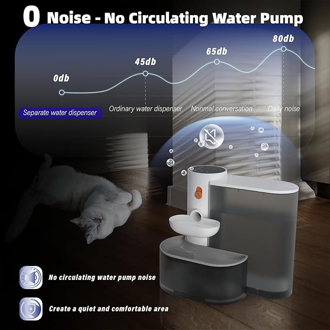 Cat Water Fountain - 3000ml Automatic Pet Drinking Fountain for Cats and Dogs, Ultra Quiet Pump, Water Level Window, No Filter Needed