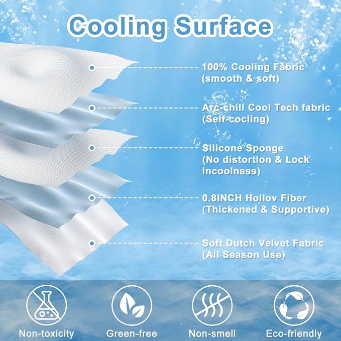 Qonimm Dog Cooling Mat for Large Dogs 40 x 28''Self Coolings Foldable Cooling Pad,Q-MAX>0.5 Washable Ice Cool Fabric-Cool on Contact，Easy Washable Pet Pad for Kennel Sofa Floor Car Seats in Summer