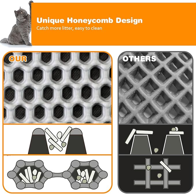 blissstorm Waterproof Cat Litter Mat, Double Layer EVA, Odor-Free Large Grid, Urine Proof, Easy Cleanup (Gray, 12 x 12)