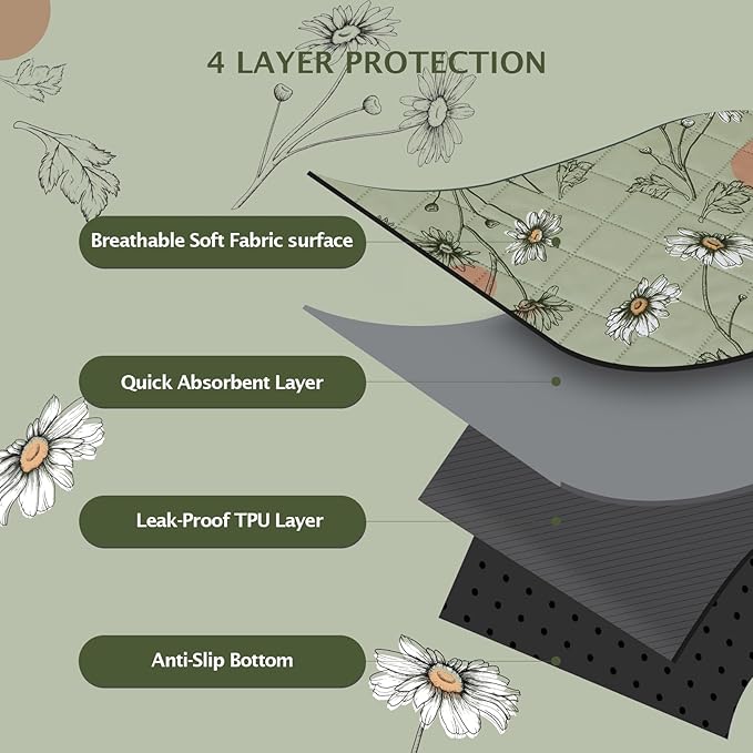 IEUUMLER Washable Pee Pads for Dogs, 1 Pack Non-Slip & Waterproof Pack Whelping Pad, Reusable Washable Puppy Potty Training Pad with Fast Absorbent for Playpen EU007 (Grass Green Daisy, 48"X48"-1pcs)