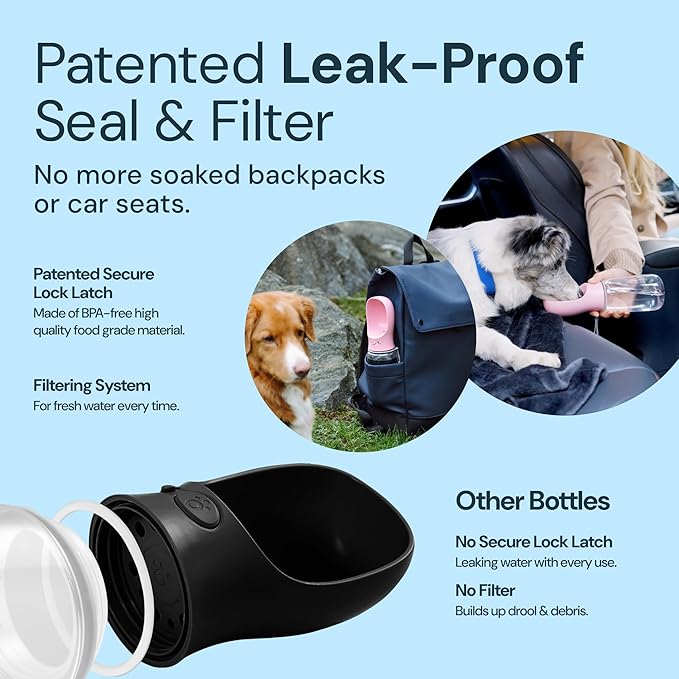 MalsiPree Trail Water Bottle for Dogs - 12oz, Black - Portable Dog Water Bottle & Bowl with Leak-Proof Plug, Food-Grade Plastic & One-Hand Operation for Pet Travel & Hiking