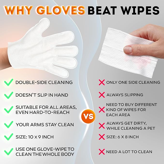 Pet Cleaning Deodorizing Glove Wipes for Dogs and Cats –Suitable for Eyes, Ears, Paws & Body–Hypoallergenic Hydrating & Nourishing–Lavender Scent–Ideal for Daily Care & Travel–18 Count (Lavanda)