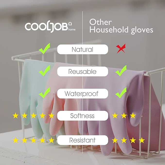 COOLJOB Medium Household Rubber Gloves with Cotton Liner & Non-slip Grip, Waterproof Long Lasting Dishwashing Gloves for Kitchen & Bathroom Cleaning, Purple, 1 Pair