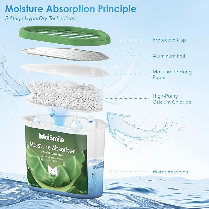 Moisture Absorbers 3 Pack, Fresh Fragrance Closet Dehumidifier for Bathroom, Car ＆ Basement, 10.5 oz Refillable Humidity Absorber Boxes