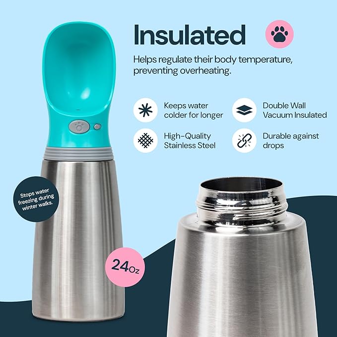 MalsiPree Leak Proof Stainless Steel Portable Dog Water Bottle - 24 oz, Blue Water Dispenser for Pets - Outdoor Dog Travel Water Bottle - for Trail Hiking, Park Visit & Beach Days