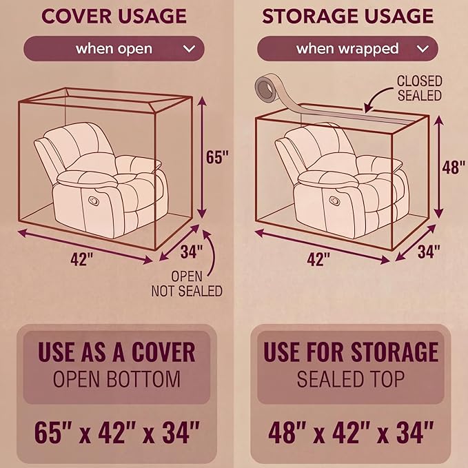 Wowfit Furniture Cover Dust-Proof Moving Bag for Chairs, Recliners & Boxes – Clear, Odorless Plastic - 4mil-Thick - 34W x 42.1D x 65/48H Inches