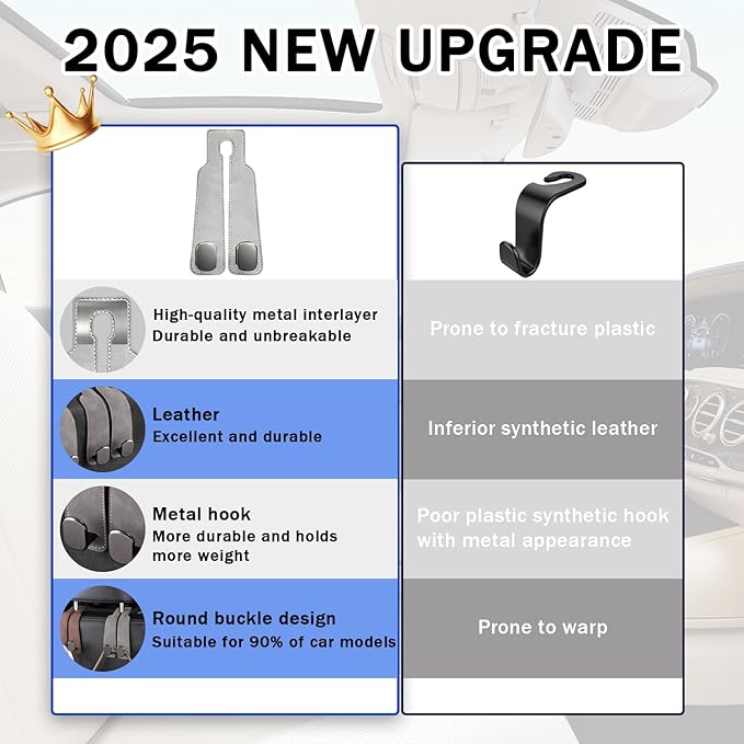 2 Pack Car Seat Back Storage Hook, Headrest Hooks for Car with Metal Hooks, Premium Suede Leather Car Headrest Hooks Universal Car Seat Hooks for Purses, Bags & Groceries(Grey)