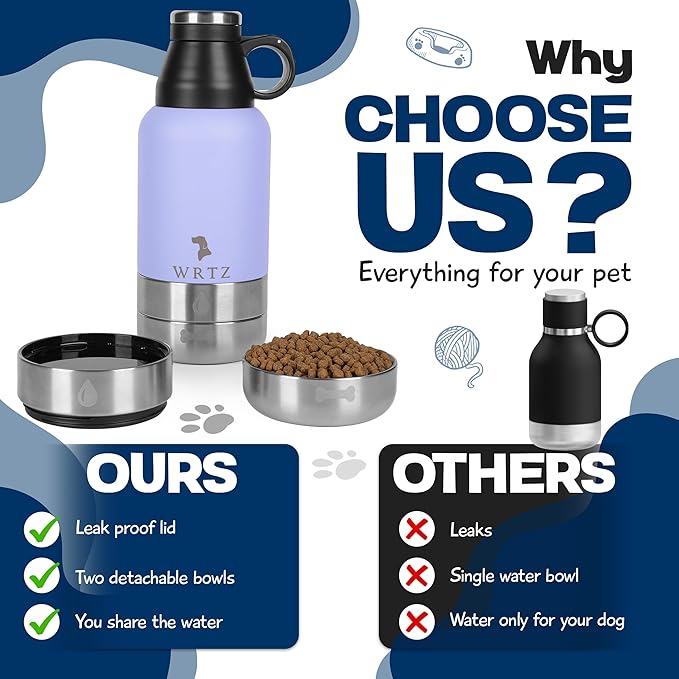 Stainless Steel Insulated Water Bottle with 2 Removable Water Bowls for Dogs – Leak-Proof Portable Dog Water Bottle - Travel Accessories for Dogs - 32oz - Lavender