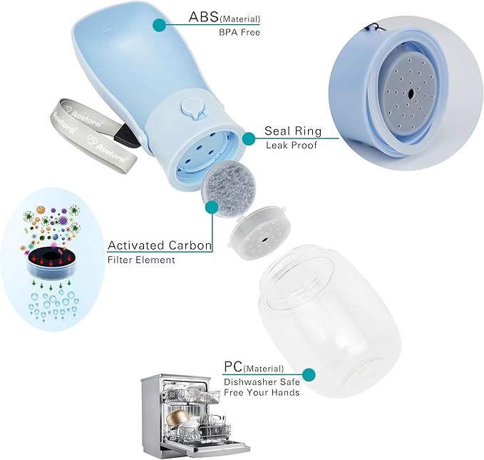 Foldable Dog Water Bottle,Portable Water Dispenser,Outdoor Pet Water Bottle for Dog,Cat,Rabbti,Puppy and Other Small Animal for Walking,Hiking,Travel.Dishwasher Safe,Puppy Accessories