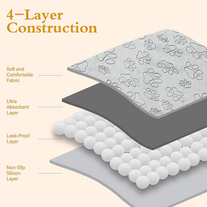 Qeils Reusable Puppy Pads, Washable Pee Pads for Dogs, Waterproof Non Slip Wee Wee pad, Absorbent and Leakproof Training Mats for Potty, Crate, Playpen, Bed, Sofa, 65"x 48"