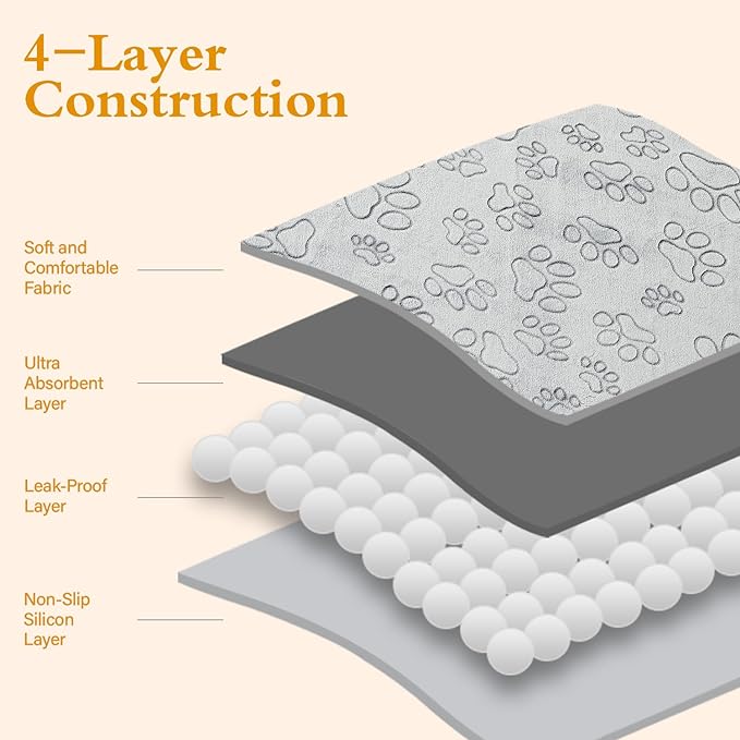 Qeils Reusable Puppy Pads, 2 Pack Washable Pee Pads for Dogs, Non Slip Wee Wee pad, Absorbent and Leakproof Training Mats for Potty, Crate, Playpen, Bed, Sofa, 48"x 30"