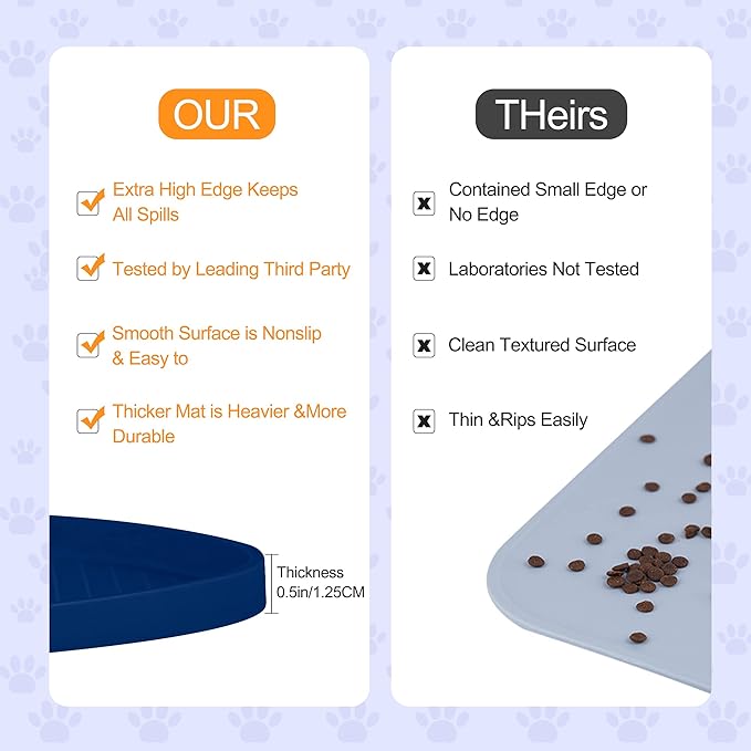 100% Waterproof 0.5" Raised Edge BPA Free Silicone Dog Food Mat, Pet Cat Feeding Mats Contain Spills Protects Floors, Placemats for Cats and Dogs Water Bowl Dishwasher. (Large/XL, Navy)