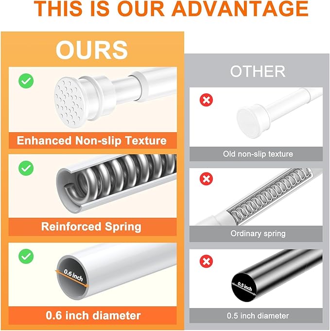 Tension Curtain Rod 26 to 48 Inch Adjustable Tension Rods 4 Pack Expandable Spring Tension Rod White No Drilling for Closet Kitchen Cupboard Wardrobe Door Bookshelf DIY Projects