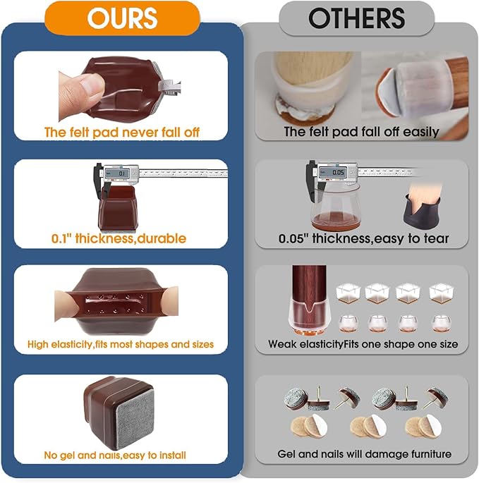 36Pcs Brown Square Chair Leg Floor Protectors, High Elastic Felt Furniture Pads for Hardwood Floors, Silicone Floor Protectors for Chairs, Chair Leg Caps Covers Socks(Large)