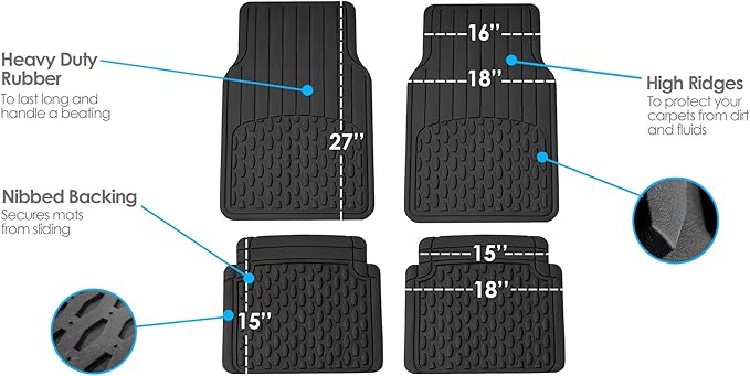 FH Group Automotive Floor Mats - Heavy-Duty Rubber Floor Mats for Cars, Universal Fit Full Set, ClimaProof Floor Mats, Trimmable Floor Mats For Most Sedan, SUV, Truck Floor Mats Black