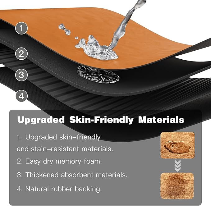 Bathroom Mat Quick Dry, Bathroom Rugs Non Slip Washable Thin Absorbent Bath Mat Fits Under Door Bathroom Floor Mat Perfect for Bath, Shower, or Sink 20"x30" Orange