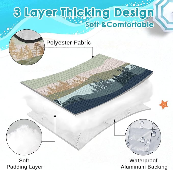 Waterproof Picnic Outdoor Blanket, 79" x 59" Sandproof Foldable Large Picnic Blanket for Beach, Camping, Park, Travel, Concert, Great Gift for Families and Couples (Green Scenery)