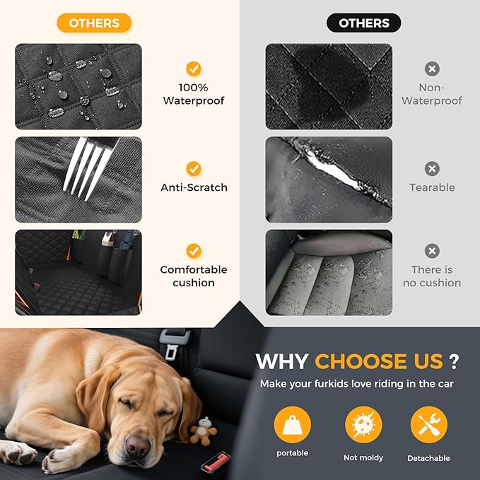 Dog Car Seat Cover for Back Seat,100% Waterproof Scratch Proof Nonslip Seat Cover,600D Heavy Duty Scratch Proof Nonslip Durable Soft Dog Hammock for Car(Orange)
