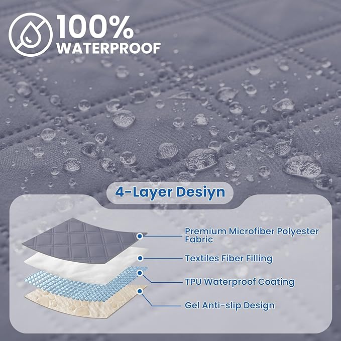 CYCMACO Waterproof Couch Covers for Pets, Waterproof Dog Bed Cover, Anti-Slip Soft Dog Blankets, Couch Cover for Dogs Washable, Pet Blanket for Puppy Large Dogs Cat (82x82 Inch, Grey Blue)