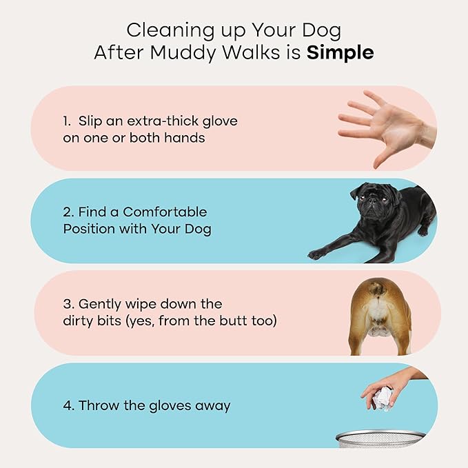 Uproot QuickClean Gloves Pro: 1 Month Supply - Extra-Thick Pet Glove Wipes for Dogs & Cats - Easy Wipe Paws, Eyes, Ears, Butt, & Body - Lick-Safe - Cleaning, Deodorizing & Grooming (6 Pack)