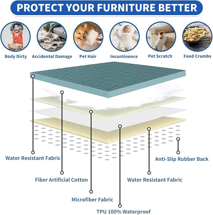 2026 Waterproof Bed Sofa Blanket (52"x82") Comfy Couch Sofa Mat for Dog Pets with Anti-Slip Back, Universal Incontinence Lightweight Liner Pad for Furniture Car Picnic etc Durable Washable, Lake Blue