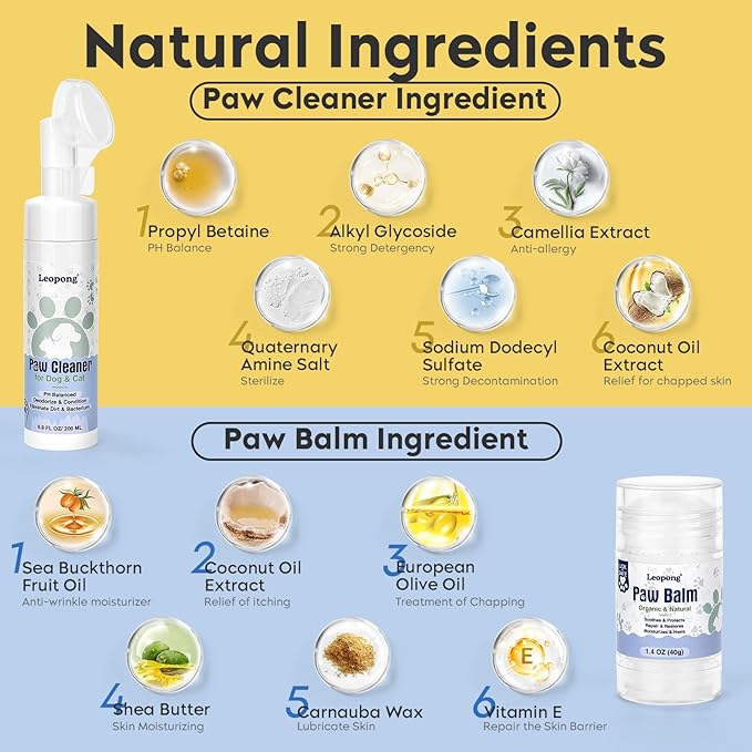 Dog Paw Care Kit- Paw Cleaner and Balm for Pet Foot Washer Care (2 Pack Cleaners and 1 Pack Balm)