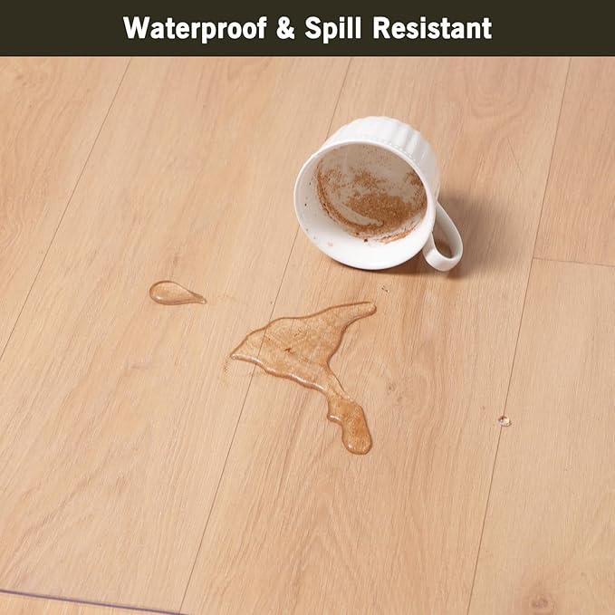 2x3ft Clear PVC Floor Mat, 2mm Thick Waterproof Protective Mat for Hard Floors, Under Refrigerator, Pet Bowls, or Appliances – Cuttable, Easy to Clean