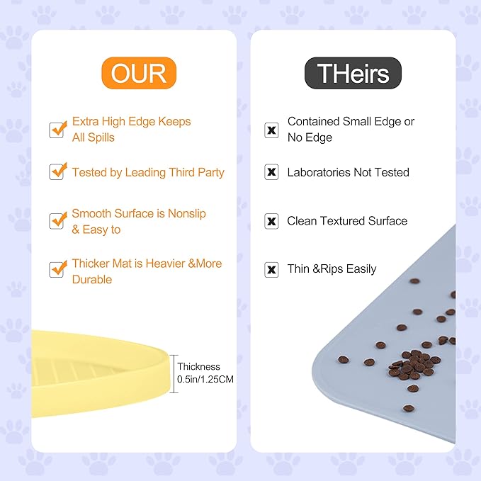 100% Waterproof 0.5" Raised Edge BPA Free Silicone Dog Food Mat, Pet Cat Feeding Mats Contain Spills Protects Floors, Placemats for Cats and Dogs Water Bowl Dishwasher.(Small, Yellow)