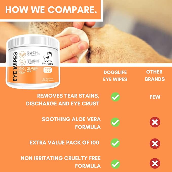 Dog Eye Wipes – Tear Stain Remover for Dogs & Puppies – 100 Aloe Vera Pet Eye Wipes – Gentle Eye Discharge & Crust Cleaner – Safe & Hypoallergenic Dog Eye Cleaning Pads