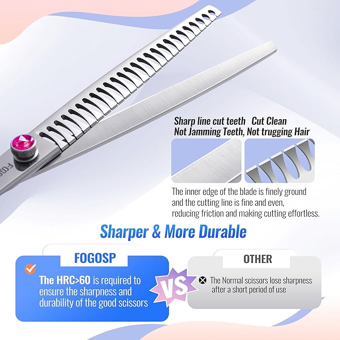 Chunkers Dog Grooming Scissors 8 in Professional Thinning Shears for Dogs Pet Grooming Scissors Chunkers Shears Dog Grooming Japan 440C 70% Thinning Rate 24 Teeth(8'',Chunkers)
