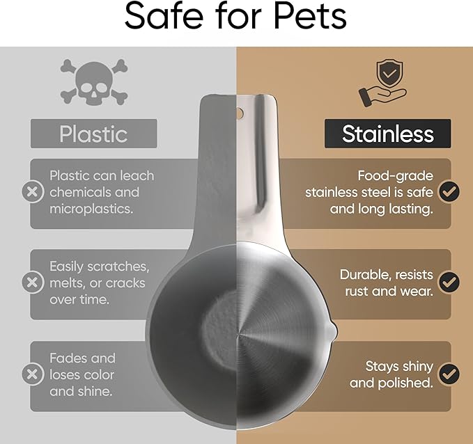 Color Up ½ Cup Pet Food Scoop – Stainless Steel Dog Food Scoop Cup (8 Tbsp) – Rust-Resistant, Heavy-Duty Measuring Scoop for Dogs, Cats, Birds & Rabbits – Perfect for Dry Food & Treats
