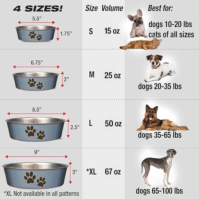 Loving Pets Bella Dog Bowls- Stainless Steel Dog & Cat Bowls - Spill Proof Dog Food Bowl, Cat Bowl, Puppy Essentials & Pet Supplies Great for Home & Travel (X-Large 65-100lbs, Blueberry)