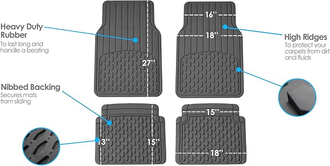 FH Group 4 Piece Liners Trimmable Climaproof™ Vinyl Car Floor Mats- Full Set with Premium Trimmable Vinyl Cargo Liner- Universal Fit for Cars Trucks and SUVs (Gray)