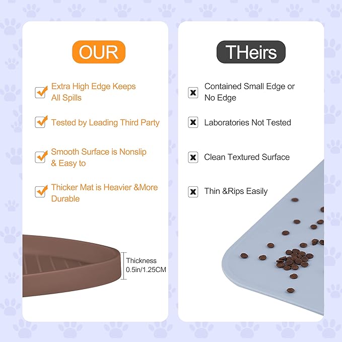 100% Waterproof 1.0" Raised Edge BPA Free Silicone Dog Food Mat, Pet Cat Feeding Mats Contain Spills Protects Floors, Placemats for Cats and Dogs Water Bowl Dishwasher XXL Large.