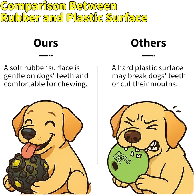 JoyBruko Dog Ball for Aggressive Chewers - Interactive Dog Toy Giggle Balls Fun Squeaky Sound to Keep Them Busy, Durable for Small Medium Large Breeds, Rubber Chew Toys, As Seen on TV, Black & Yellow