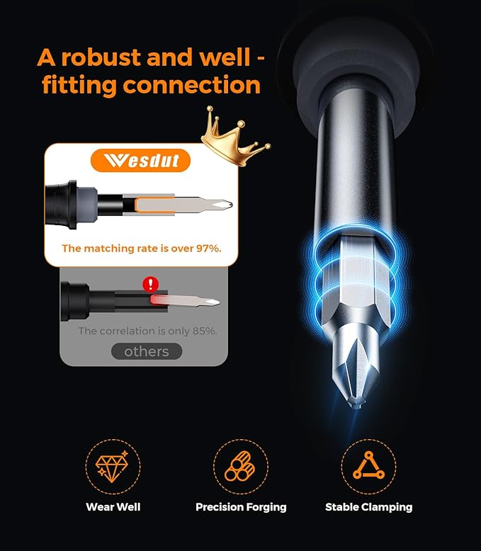 2026 Updated 52in1 Mini Precision Screwdriver Set, [S2 Military-grade alloy] Small Screw Driver Set, Magnetic Repair Tool Kit for Phone, PC, Laptop, Xbox, Switch, Eyeglasses, Watch, Electronic