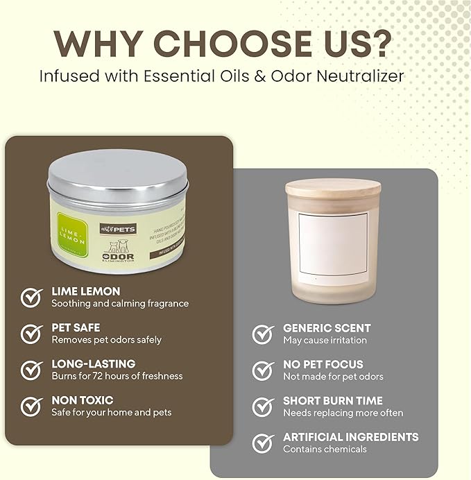 Pet Odor Eliminator Candle for Dogs and Cats Long-Lasting 72-Hour, Burn Natural Soy Wax with Refreshing Scent, Scented Candle to Remove Pet Smells (Lime-Lemon)