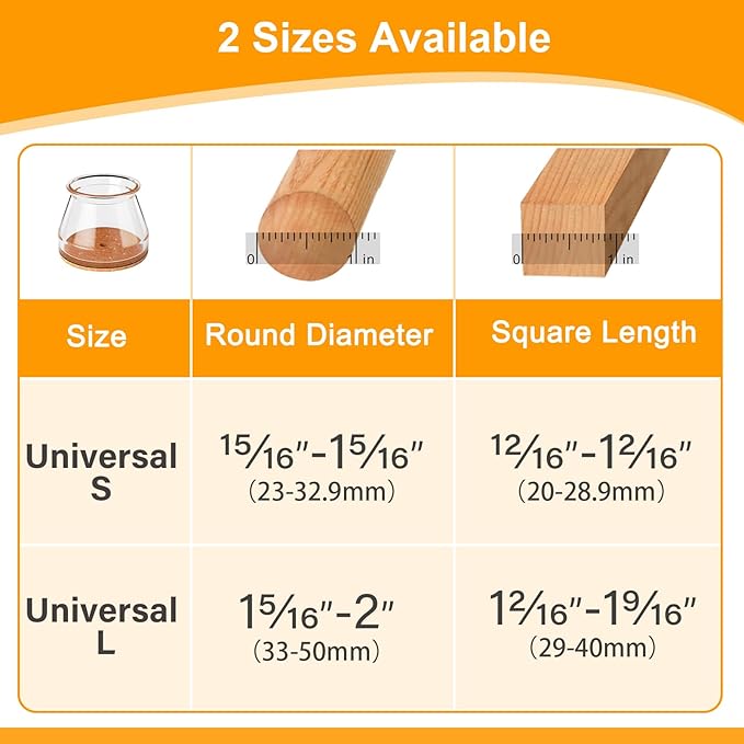 Ansible 36 Pack Chair Leg Floor Protectors for Hardwood Floors, Silicone Felt Covers Pads Caps, Protect Wood Furniture Feet Floors Noise Reduce and Scratch (Universal Small & Clear)
