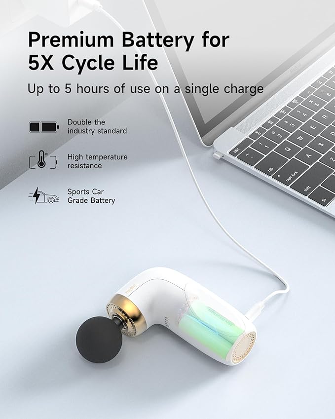 A1 Super Mini Massage Gun, Percussion Deep Tissues Muscle Massager, Compact Sports Travel Massage Gun, Portable Handheld Massager for Office Gifts for Him/Her, Home, Athletes(White)